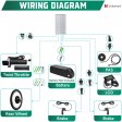 Voilamart 28" LCD Electric Bicycle Motor Conversion Kit 48V 1000W Rear Wheel (Twist Throttle)