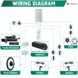 Voilamart 1500W 27.5" Electric Bicycle Conversion Kit Ebike Motor Cycling Hub Rear Wheel (Twist Throttle)